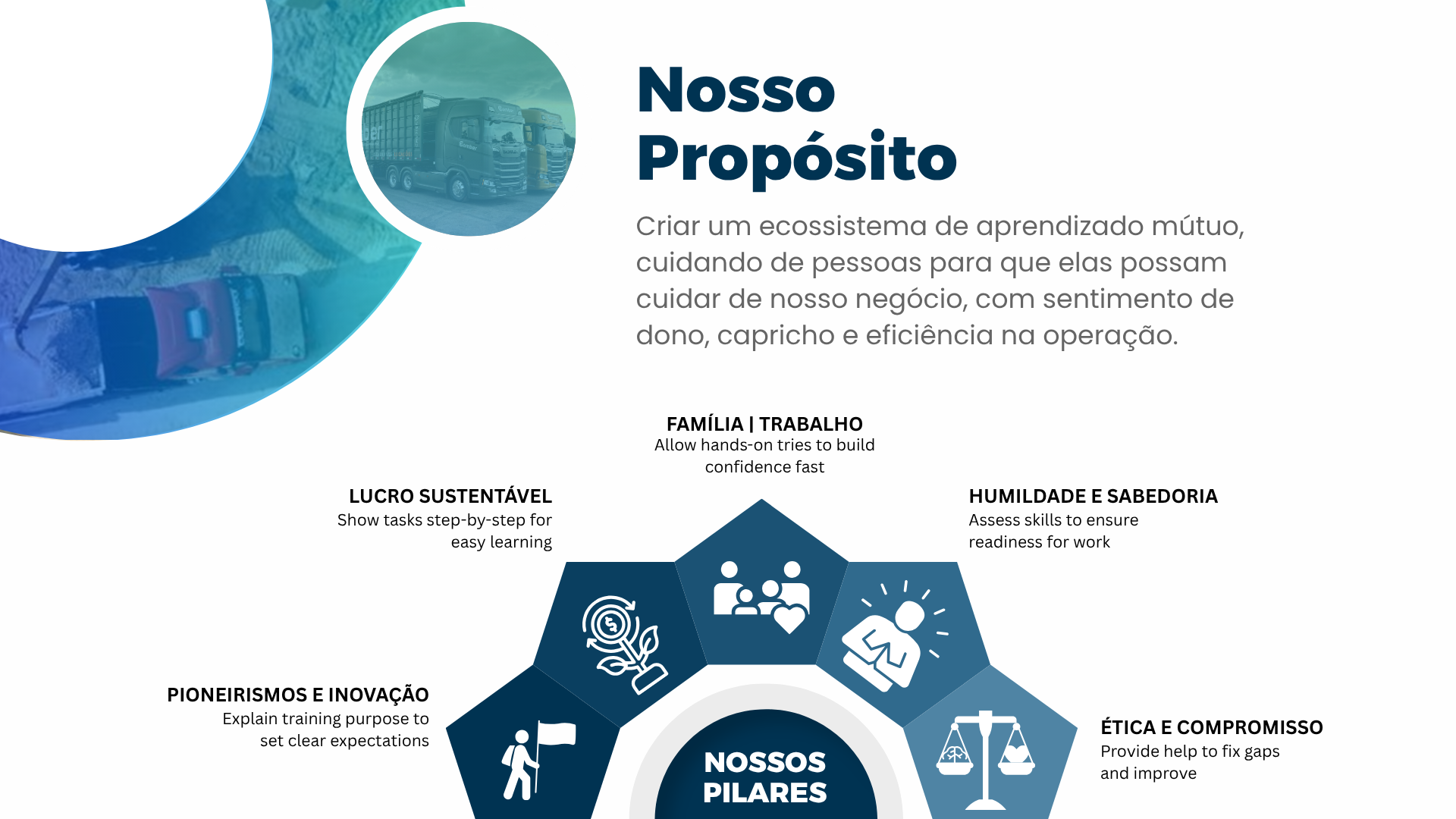 Propositos Comber